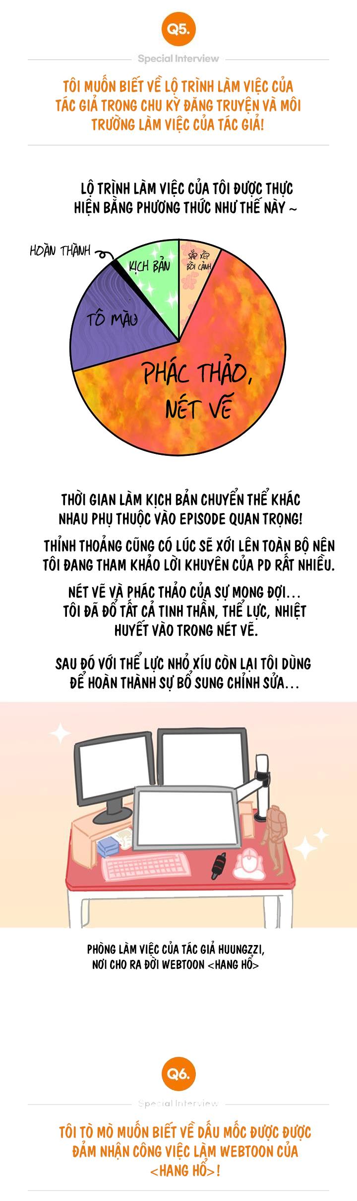 Đọc truyện (ABO) HANG HỔ - Chapter 26.2
